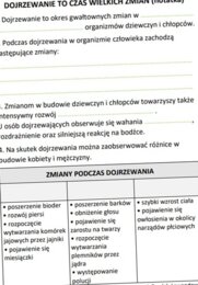 Dojrzewanie to czas wielkich zmian (karta pracy)