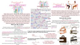 Składnia jest Kobietą