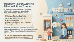Prawa dziecka  (gazetka szkolna / prezentacja edukacyjna)