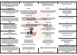 Gra planszowa ZBUDUJ KSIĘGARNIĘ