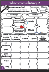 Karty pracy- Klasa 7. Chemia – Właściwości substancji​