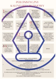 Kalendarz jak adwentowy- polonistyczny