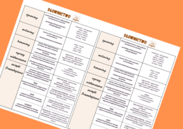 SŁOWNICTWO - wklejka – kl. 7-8 – egzamin – powtórzenie