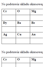 Pierwiastki chemiczne