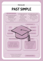 PAST SIMPLE