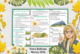 Sketchnotka/notatka - dla ucznia i przypomnienie dla nauczyciela w pdf. Temat "Kształt terenu w mojej okolicy". Przyroda 4. "Odkrywam przyrodę" zgodna z wydawnictwem Nowa Era. Dział "Moja okolica".