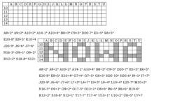 Matematyczna kodowanka dla klasy 2
