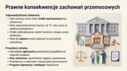Przemoc rówieśnicza (gazetka szkolna / prezentacja)