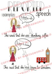 DRAWN TO GRAMMAR – REPORTED SPEECH
