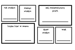 Mój Matematyczny Profil