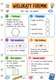 Notatki, które uczą – matematyka klasa 7