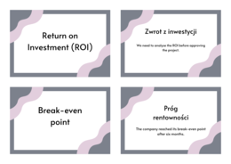 100 Business English Flashcards – Fiszki