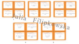 Be going to/ Karty do mówienia/ Mówienie/ Speaking/ Zestaw/ Pakiet/ Klasy 4-8/ Klasy 4-6/ Klasy 6-8/ SP/ Warm-up/ Rozgrzewka/ Gramatyka/ Grammar/ Speaking cards grammar/ Grammar cards/ E8