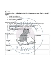 Schematy pisania rozprawek poziom podstawowy