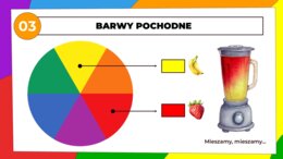 Barwy podstawowe i pochodne - prezentacja