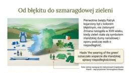 Dzień Świętego Patryka w szkole – gotowa gazetka / prezentacja (16 plansz)