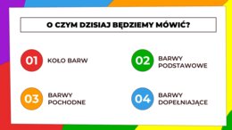 Barwy podstawowe i pochodne - prezentacja