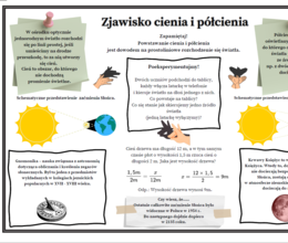 Fizyka kl.8 (SP) Temat: Zjawisko cienia i półcienia (graficzna karta pracy)