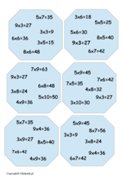 Zestaw kart typu dobble – utrwalanie mnożenia