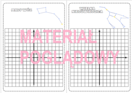 Układ współrzędnych - karta pracy (konstelacje) klasy 6, 7, 8