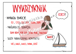 Wykrzyknik - plansza informacyjna