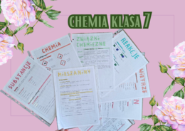 Notatki wizualne - Podstawy chemii - Klasa 7