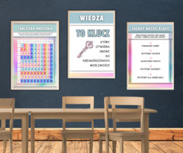 Zestaw Obrazków do szkolnej sali z możliwością DRUKU. Tabliczka Mnożenia, zasady klasy, tekst Inspirujący.