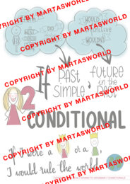 Drawn to Grammar - Conditionals