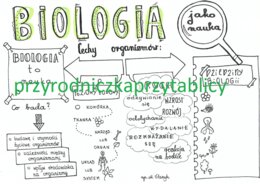 biologia jako nauka