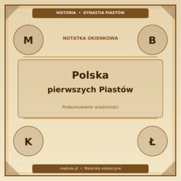 NOTATKA OKIENKOWA - POLSKA PIERWSZYCH PIASTÓW + KLUCZ ODPOWIEDZI