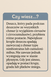 Atlas zjawisk pogodowych dla dzieci