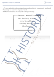 Escape room - Tajemnice dawnych cywilizacji