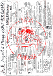 Jak August II Mocny został królem? - HISTORIA - rysnotka/sketchnotka/notatka rysunkowa/infografika