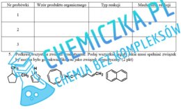 Węglowodory aromatyczne, kartkówka gr. A i B, karty pracy z odpowiedziami i schematem oceny