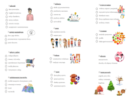 Checklista dla ósmoklasistów z j. niemieckiego - tematy - wklejka do zeszytu