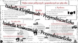 Sketchnotka - notatka " Wpływ zmian politycznych i gospodarczych po 1989 roku" wykonana w power point do edycji. Geografia 7; „Rolnictwo i przemysł Polski”