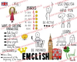 ✨ NOWOŚĆ! Rysowany materiał edukacyjny: „Zasady oceniania – krok po kroku” ✨