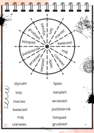 Wzrastaj poza tablicą Stary Rok/ Nowy Rok