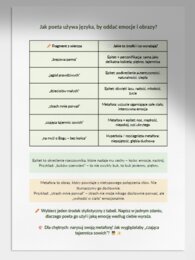 Scenariusz lekcji „O lasach” – piękno przyrody i duchowości w poezji ks. Jana Twardowskiego. Dla klas 4–6 szkoły podstawowej