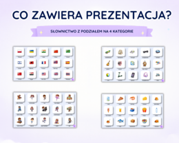 Speaking klasa 3 i 4 : Describe your Character Interaktywna Prezentacja na koniec roku