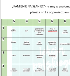 KAMIENIE NA SZANIEC- GRAMY W ZNAJOMOŚĆ LEKTURY