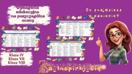 Scenariusz lekcji jęz. polskiego dla klas IV-VIII- lekcje na początek roku szkolnego