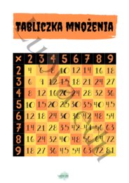 Halloween Kolorowanka Matematyczna TABLICZKA MNOŻENIA: Kolorowanie według wyników mnożenia dla dzieci 7-11 lat