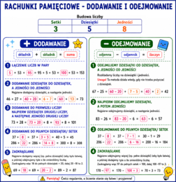 Notatka graficzna  wklejka klasa 4 SP szkoła podstawowa  WSiP GWO 1.1. Rachunki pamięciowe - dodawanie i odejmowanie