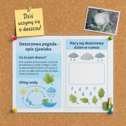 Deszczowa pogoda – opis zjawiska