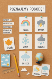 Zestaw kart pracy „Pogoda w obrazkach”