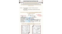 Reported speech/ Mowa zależna/ Teoria/ Theory/ Gramatyka/ Grammar/ English Grammar/ Matura/ Notatka/ SP 7-8/ SP 8/ Klasy 7-8/ Klasa 8