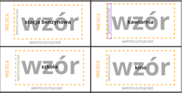 Miejscownik - miejsca w mieście + miasta świata PAKIET