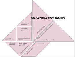 Tangram: przymiotnik