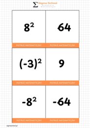 Gra Karciana Piotruś – Potęgi (Matematyka)